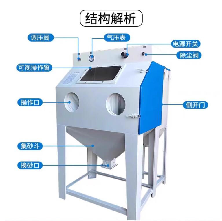 GulbeneSandblasting machine